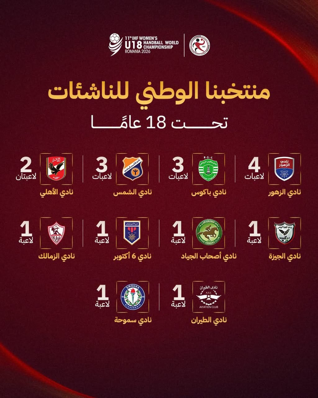 أندية اللاعبات