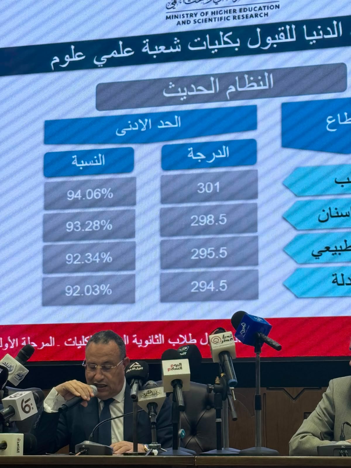 المؤتمر الصحفى 