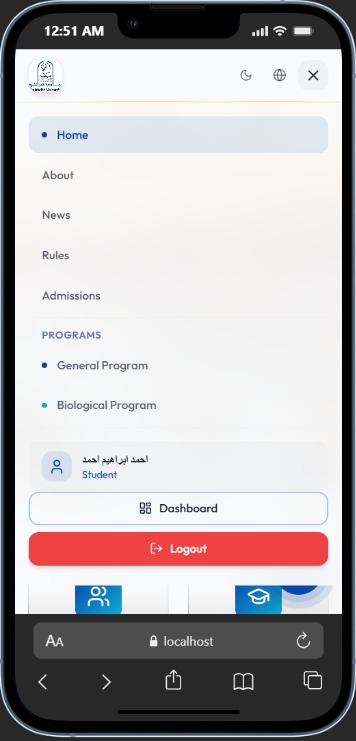 المنصة وما تحتويه من مدخلات  (2)