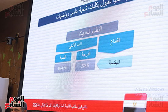 مؤتمر صحفى لوزير التعليم العالى (2)