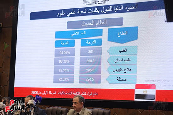 مؤتمر صحفى لوزير التعليم العالى (1)