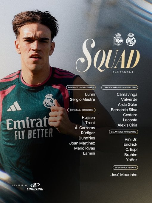قائمة ريال مدريد
