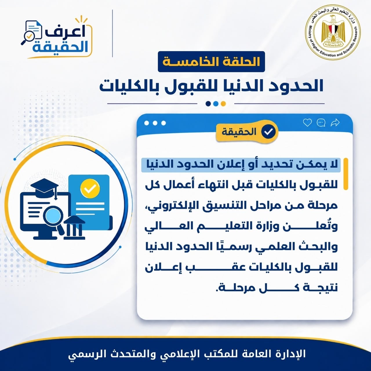 الحدود الدنيا للقبول الحدود الدنيا للقبول