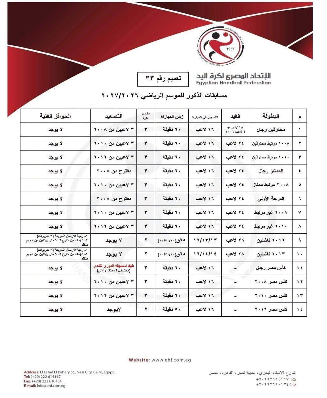 جدول مباريات اليد