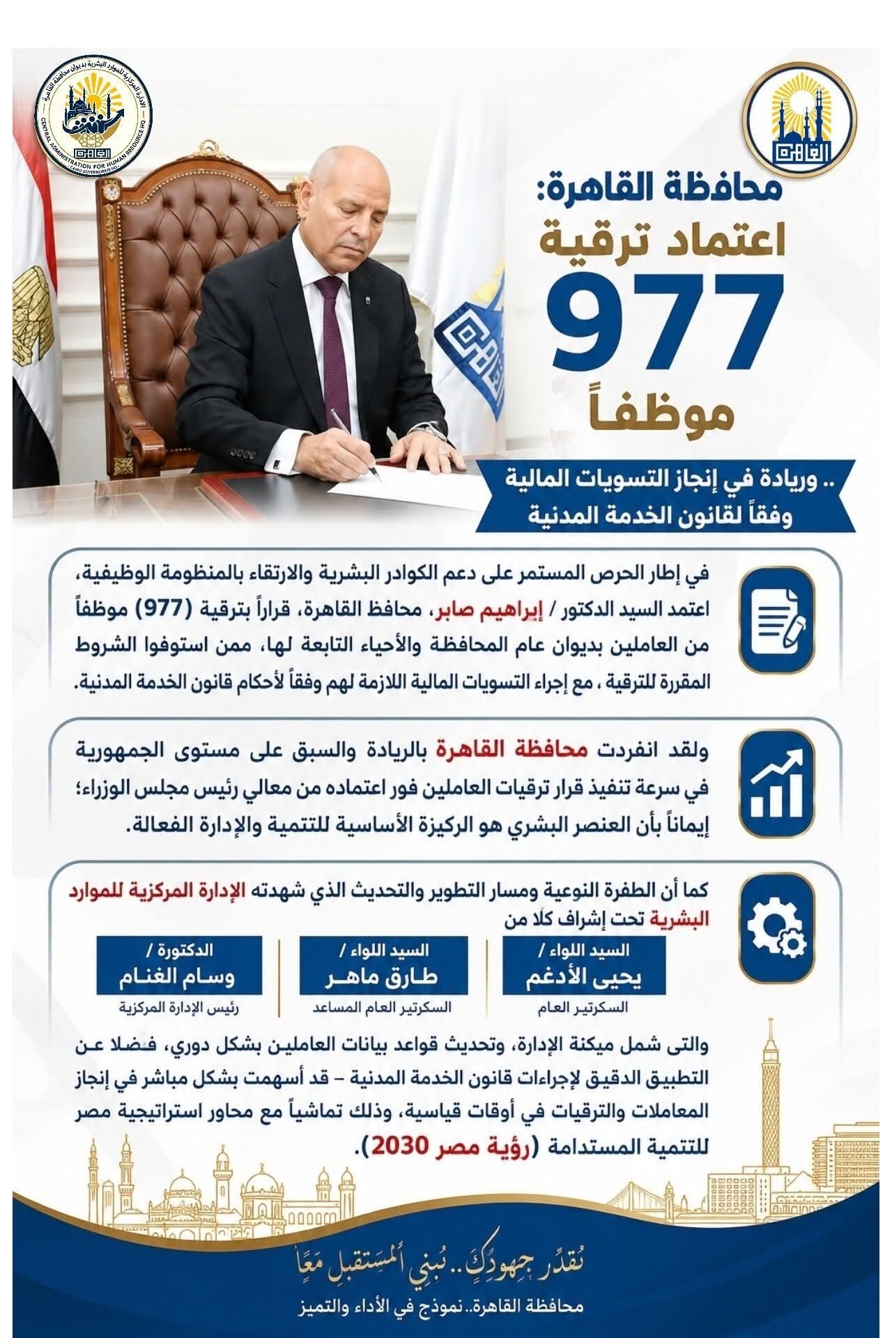 محافظ القاهرة يعتمد ترقية 977 موظفاً