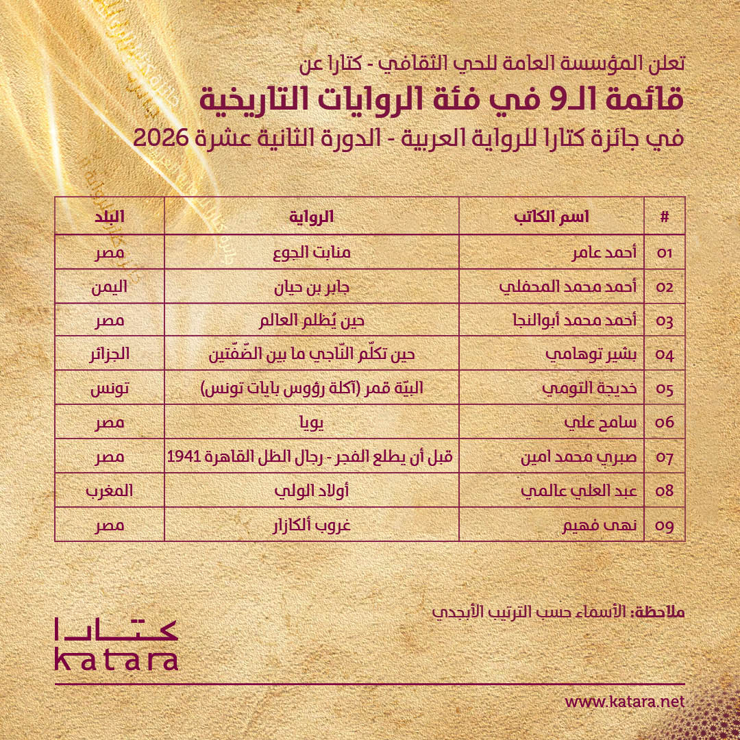 قائمة-الـ9-في-فئة-الروايات-التاريخية