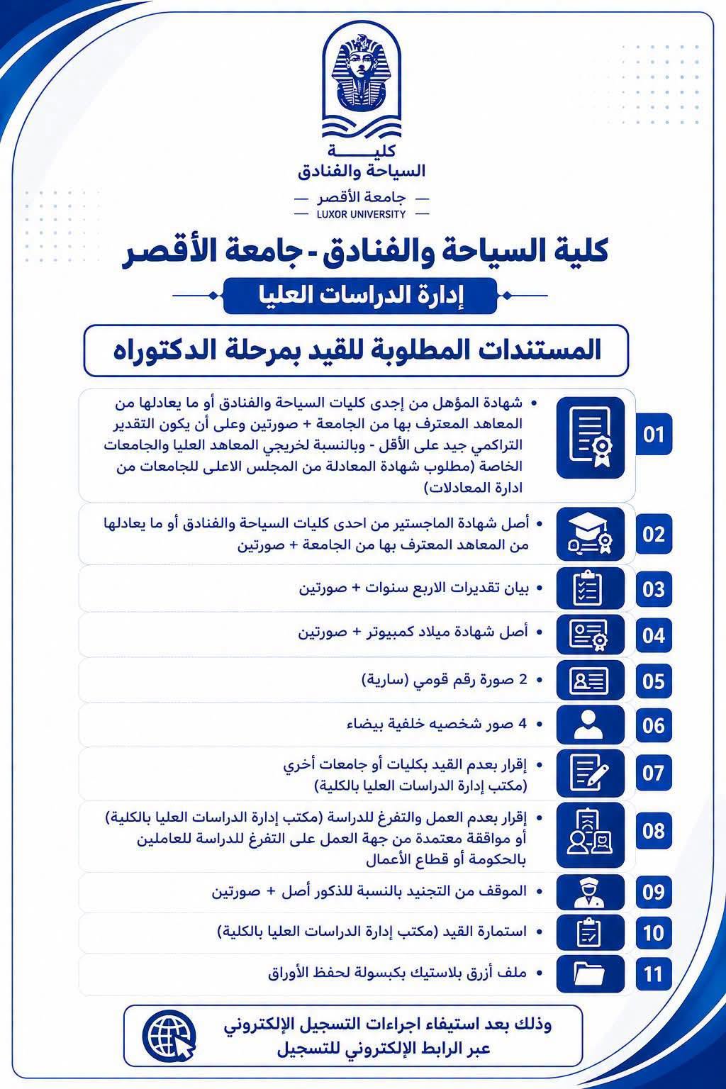 تعليمات وخطوات ومستندات التسجيل في الدراسات العليا بالكلية