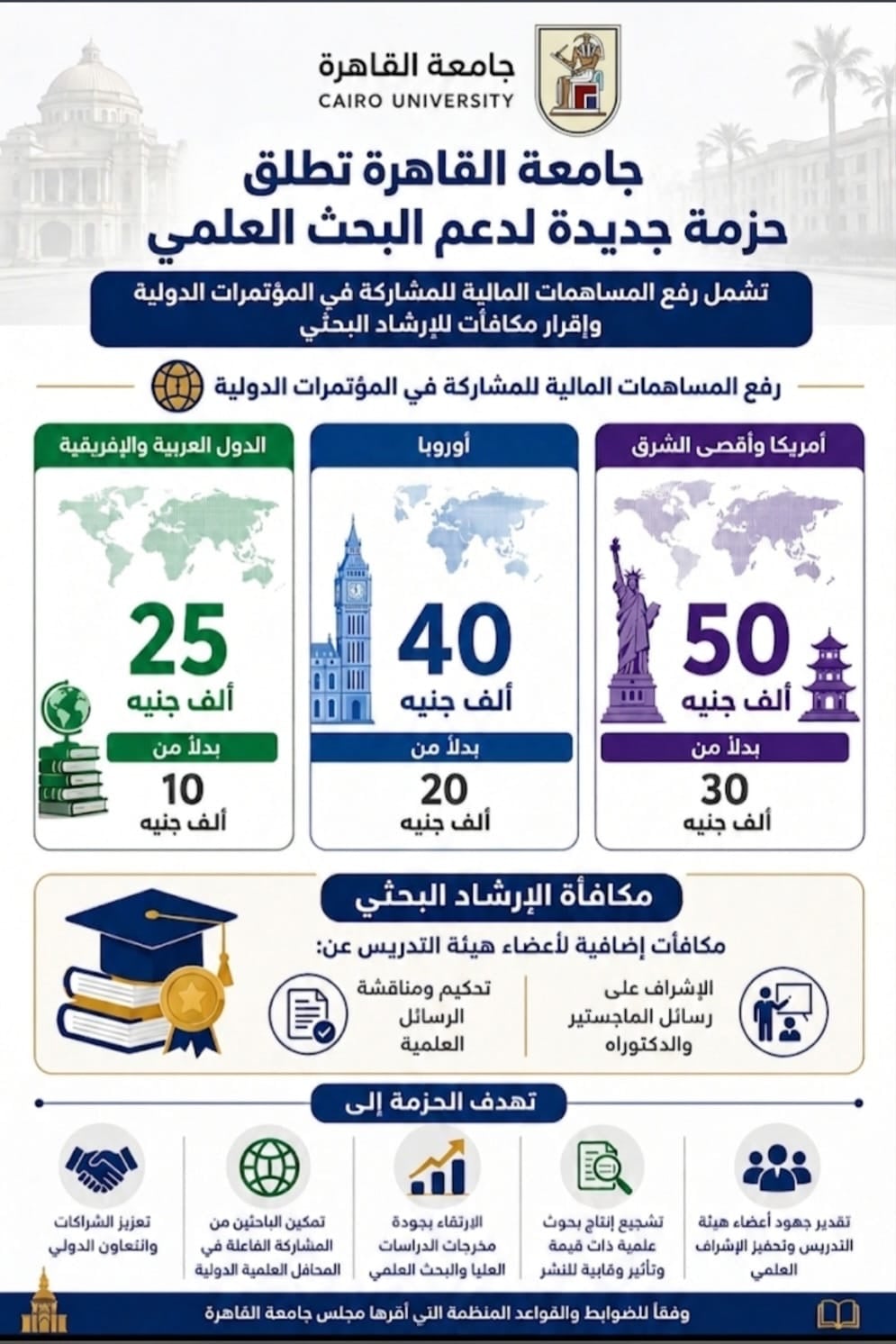 جاعنة القاهرة