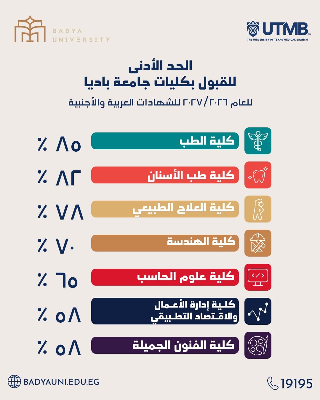 تنسيق الجامعات جامعة باديا (1)