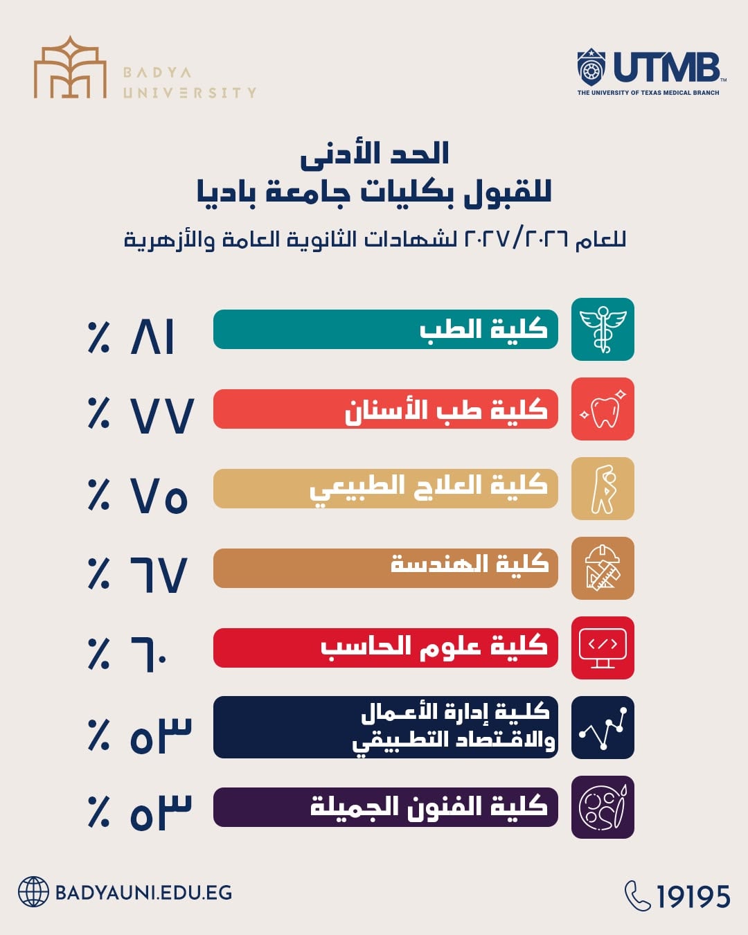 تنسيق الجامعات جامعة باديا (2)