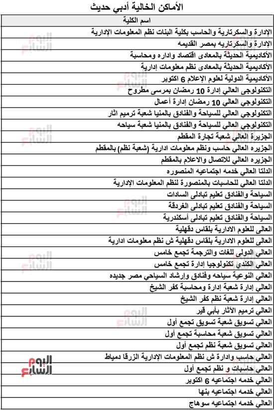الأماكن-الخالية-أدبي-خديث-5