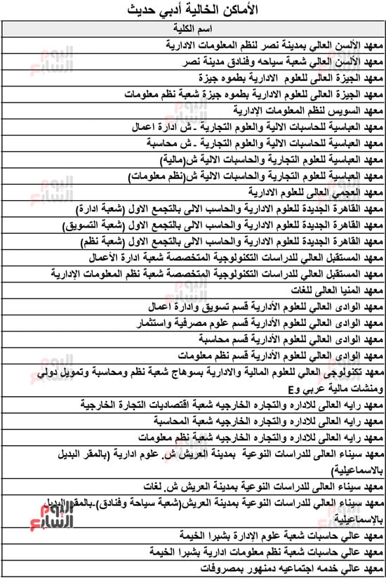 الأماكن-الخالية-أدبي-خديث-10