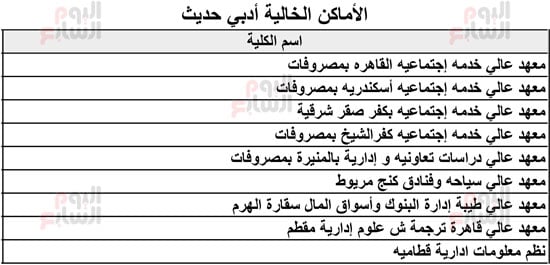 الأماكن-الخالية-أدبي-خديث-11