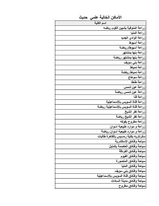 الأماكن-الخالية-علمي-حديث-10