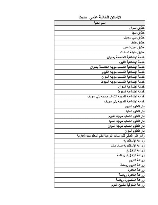 الأماكن-الخالية-علمي-حديث-9