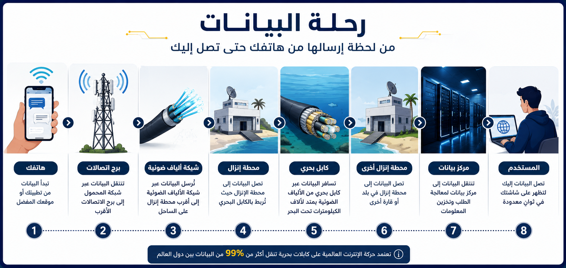 انفو الحلقة الاولى