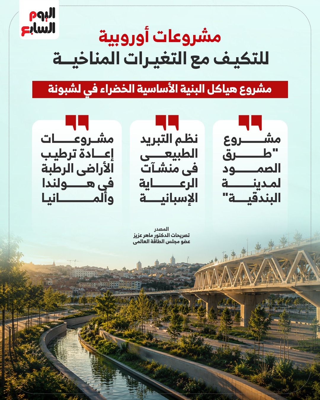 مشروعات أوروبية للتكيف مع التغيرات المناخية