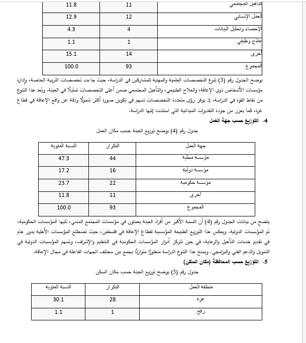 الدراسة الفلسطينية عن نسب الإعاقة في غزة