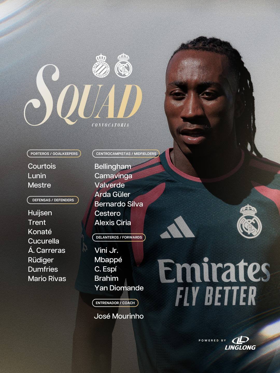قائمة ريال مدريد قائمة ريال مدريد