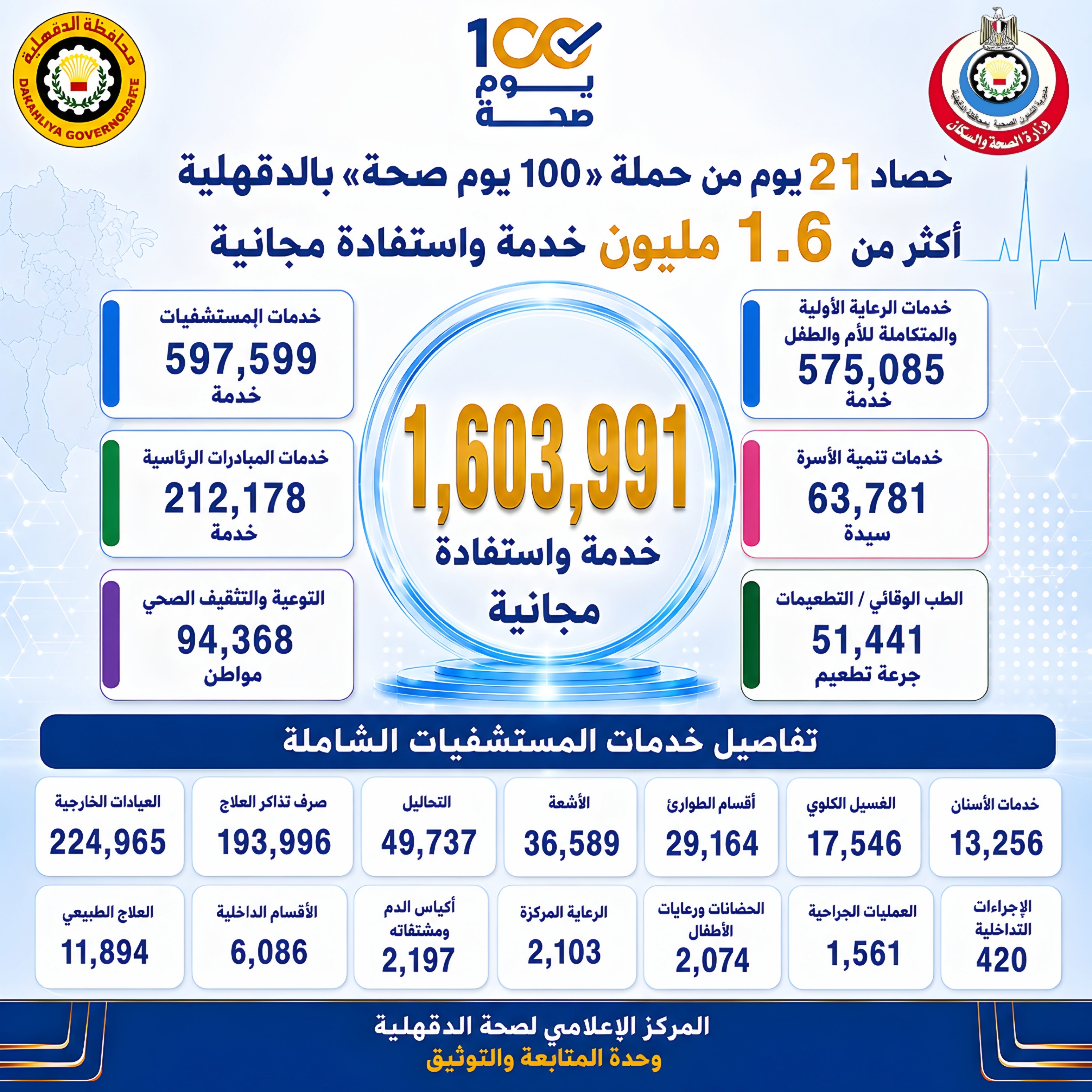 96561 96561