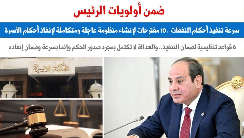 ضمن اولويات