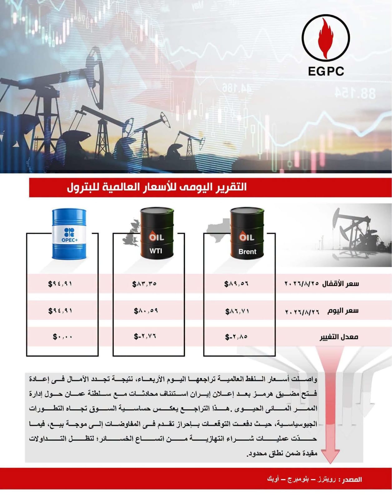 اسعار اسعار