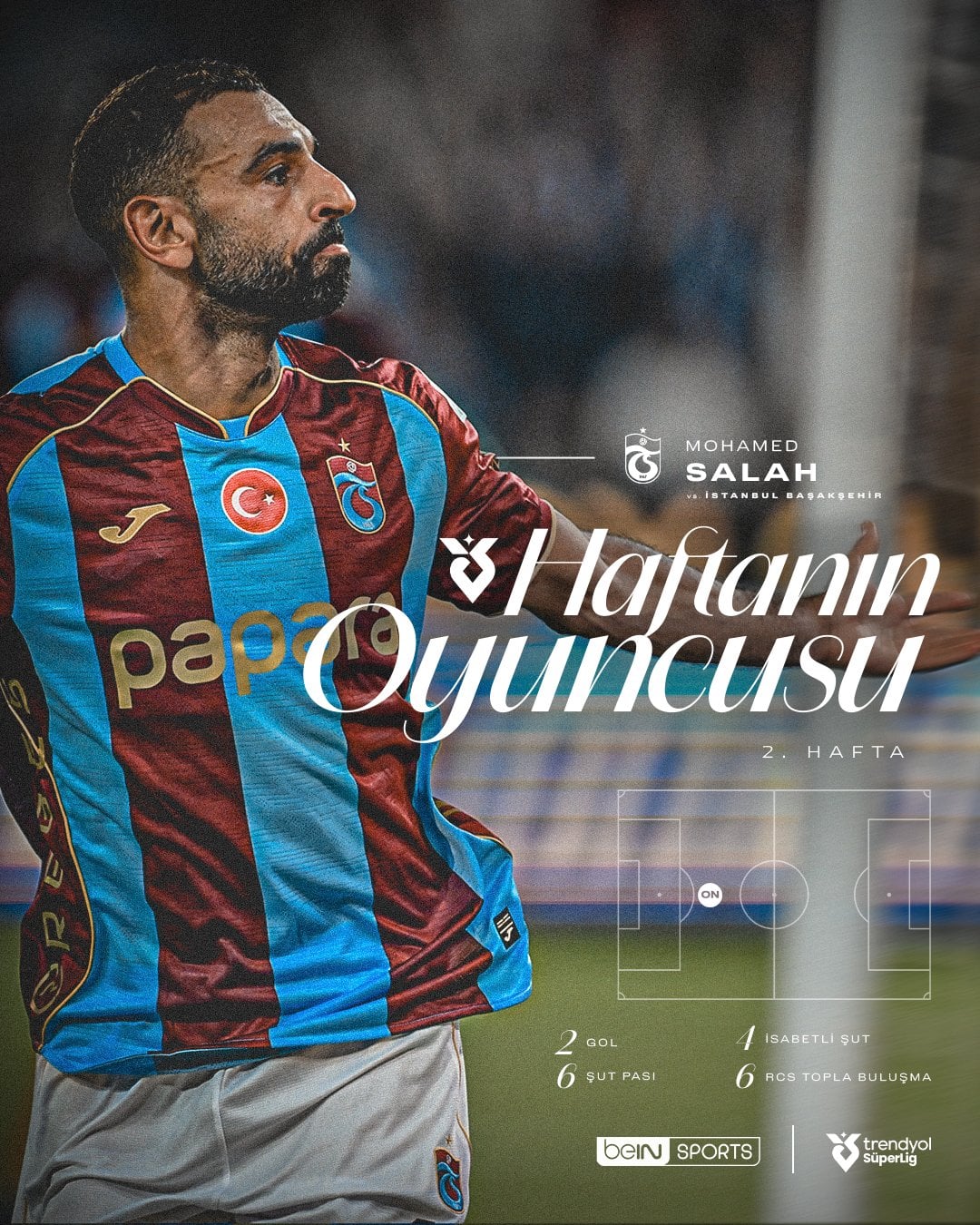 محمد صلاح نجم طرابزون سبور