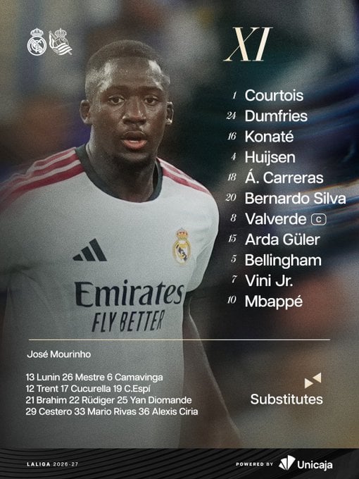 تشكيل ريال مدريد