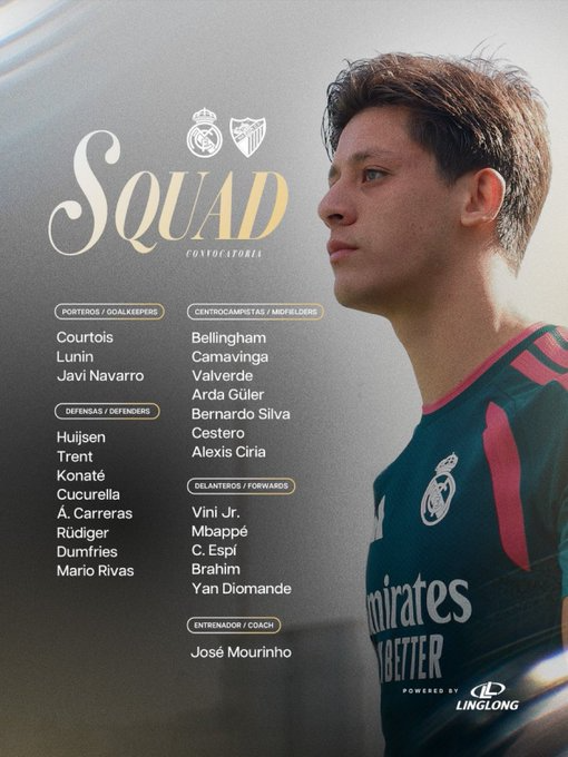 قائمة ريال مدريد
