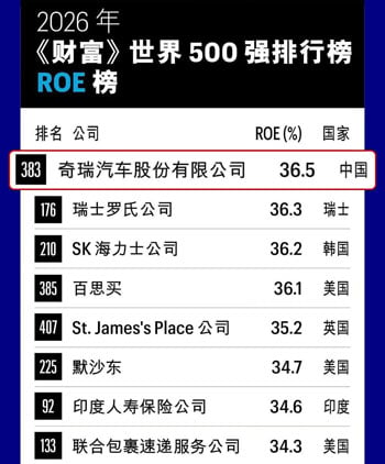 Fortune-2026-(1).jpg