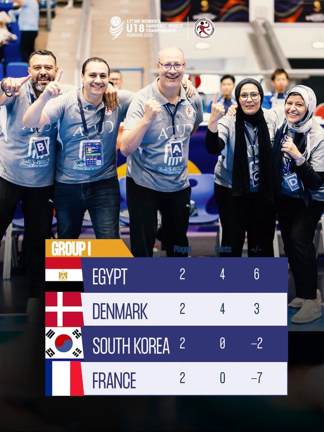 منتخب ناشئات كرة اليد