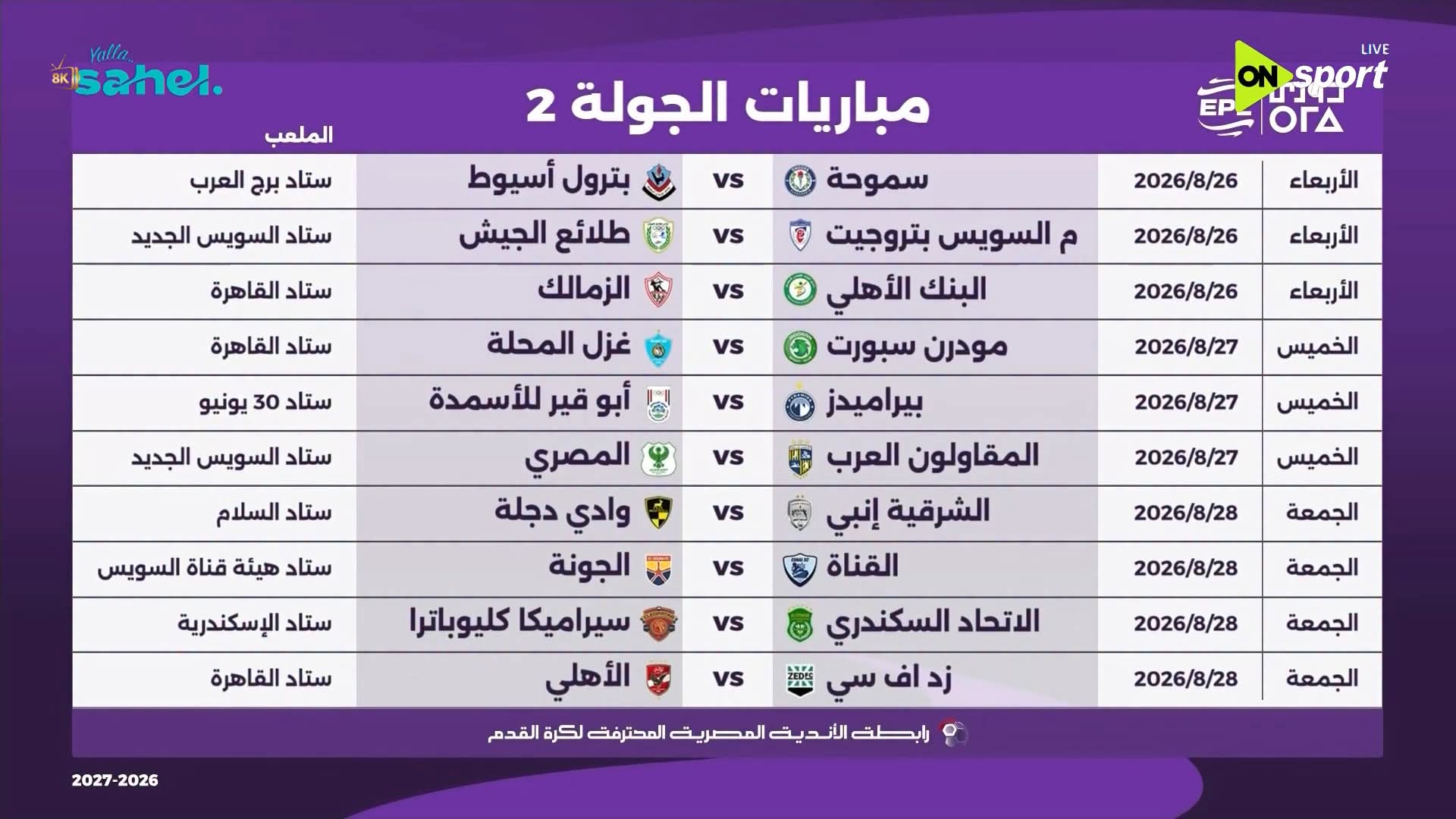 الجولة الثانية