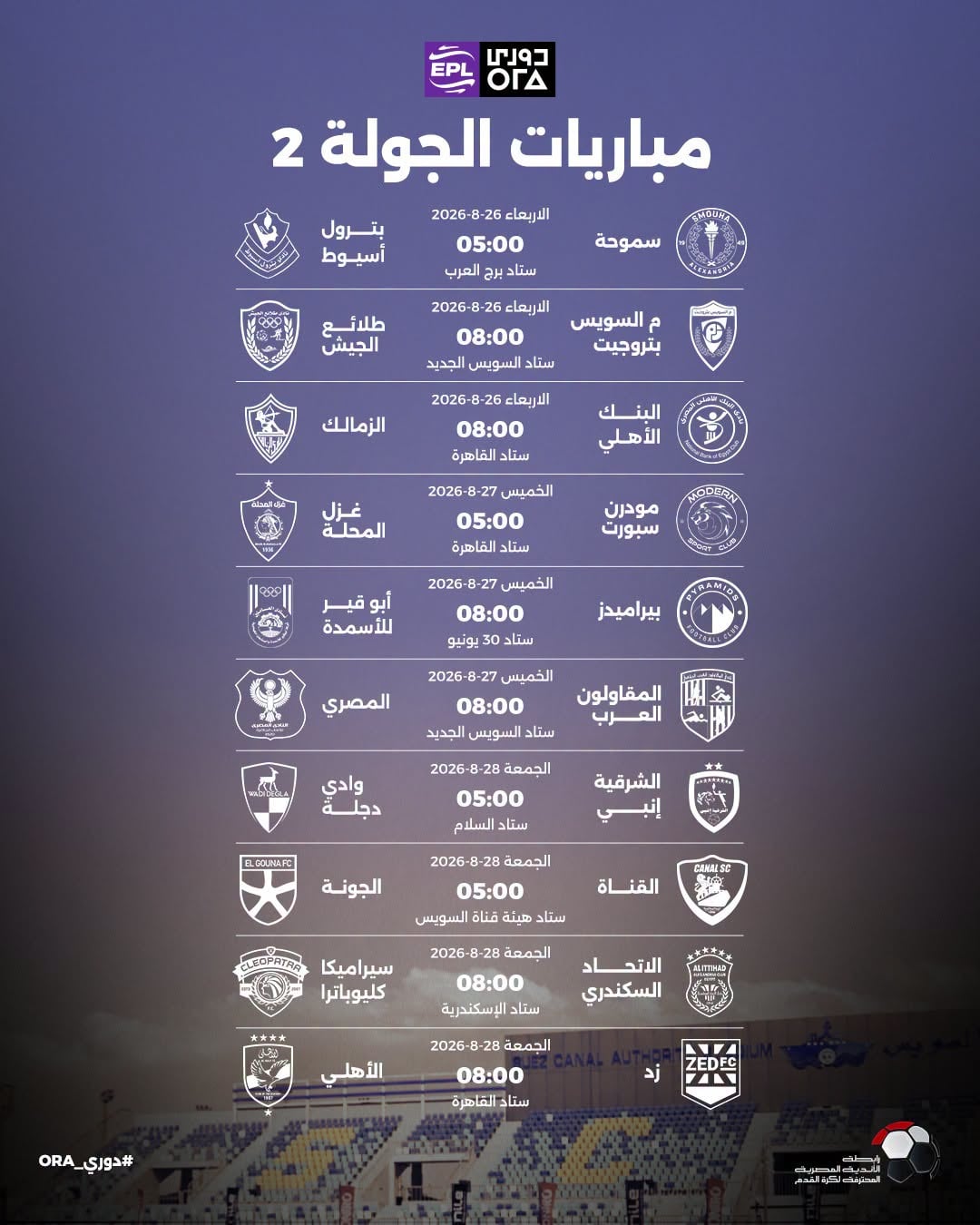 الجولة الثانية