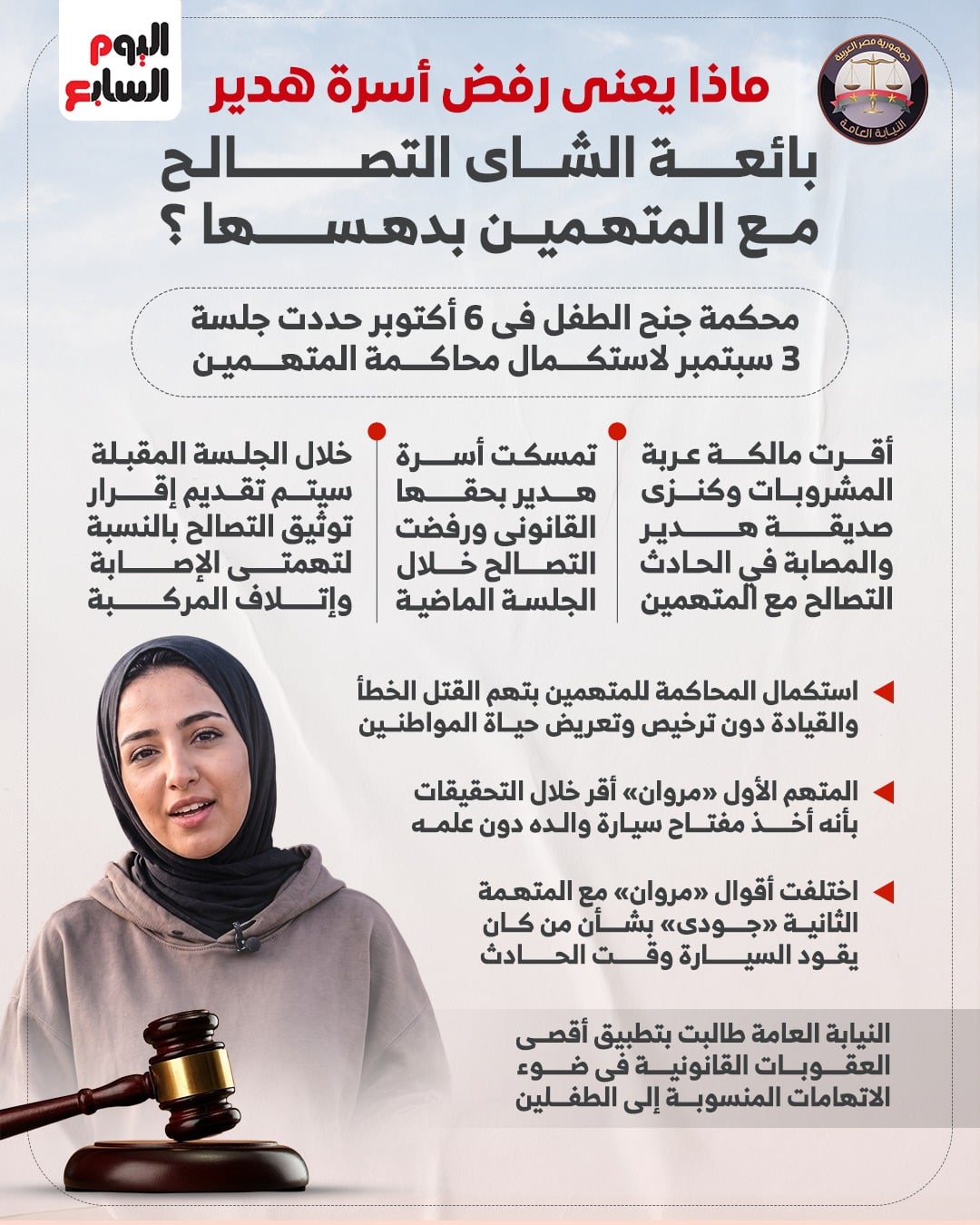 أسرة بائعة الشاى ترفض التصالح