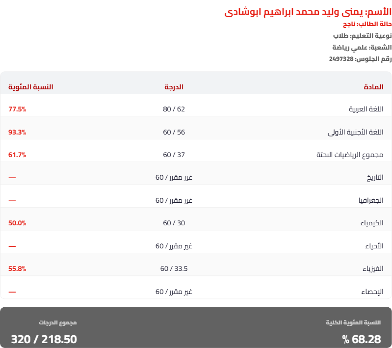 result-2497328-1