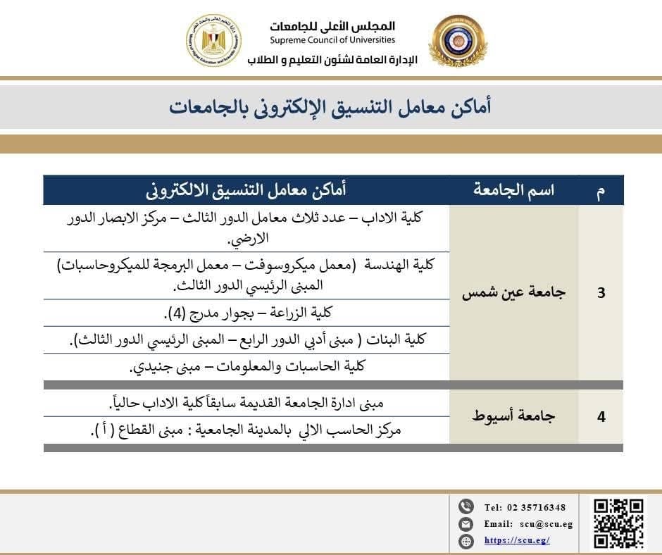 اماكن معامل تنسيق الجامعات الحكومية (8)