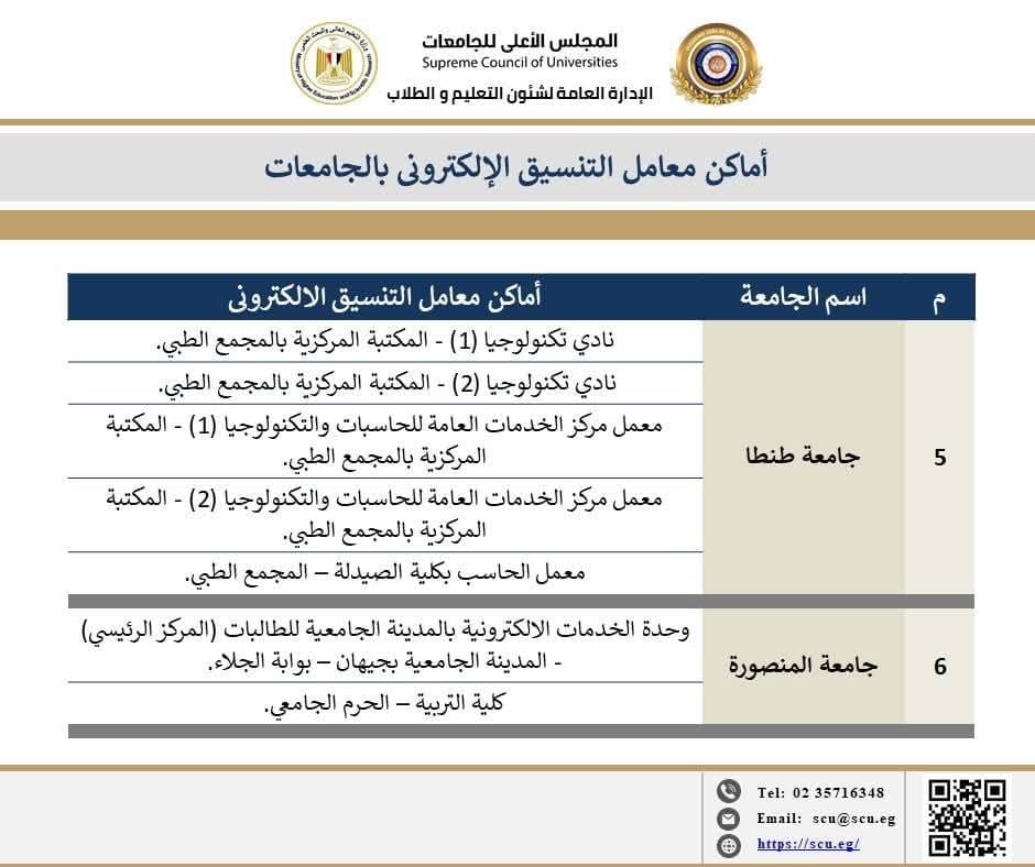 اماكن معامل تنسيق الجامعات الحكومية (2)