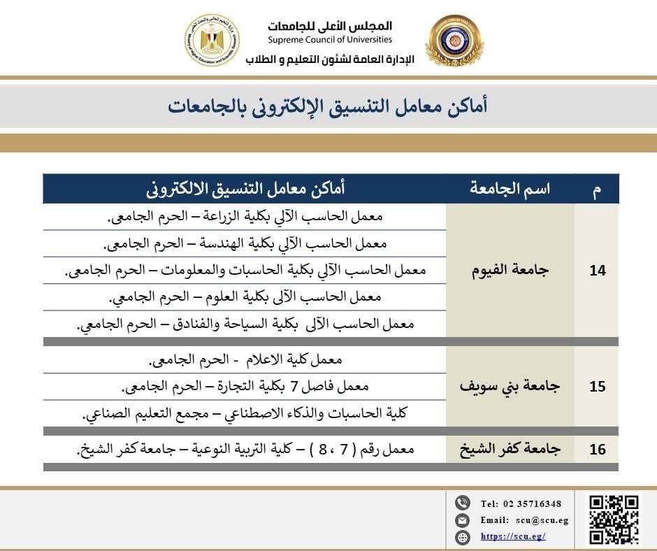 اماكن معامل تنسيق الجامعات الحكومية