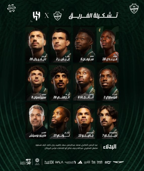 تشكيل الاهلي تشكيل الاهلي