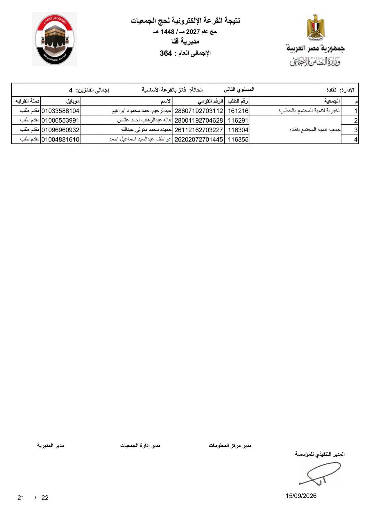 أسماء الفائزين بقرعة حج الجمعيات الأهلية (2)