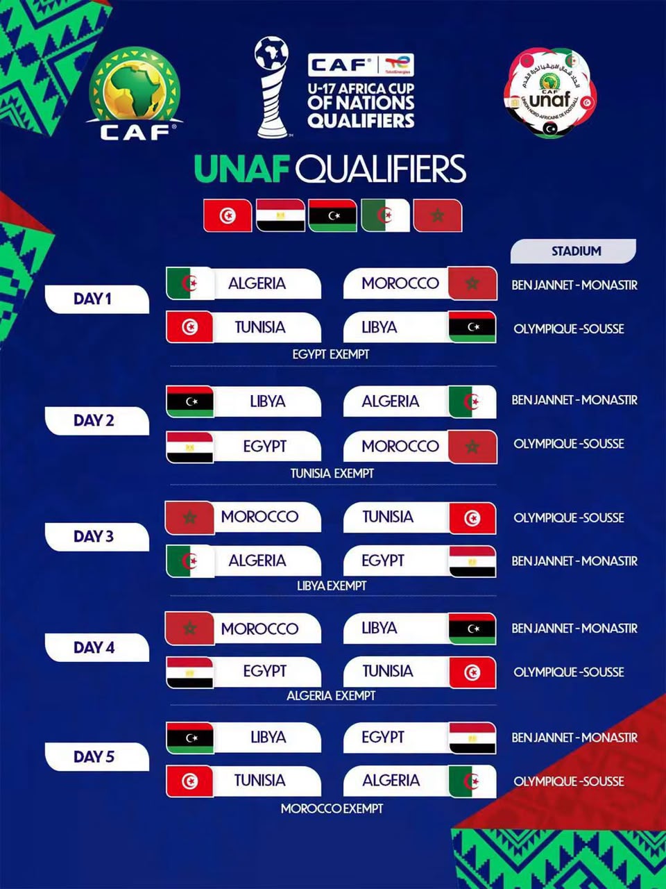 قرعة تصفيات شمال أفريقيا قرعة تصفيات شمال أفريقيا
