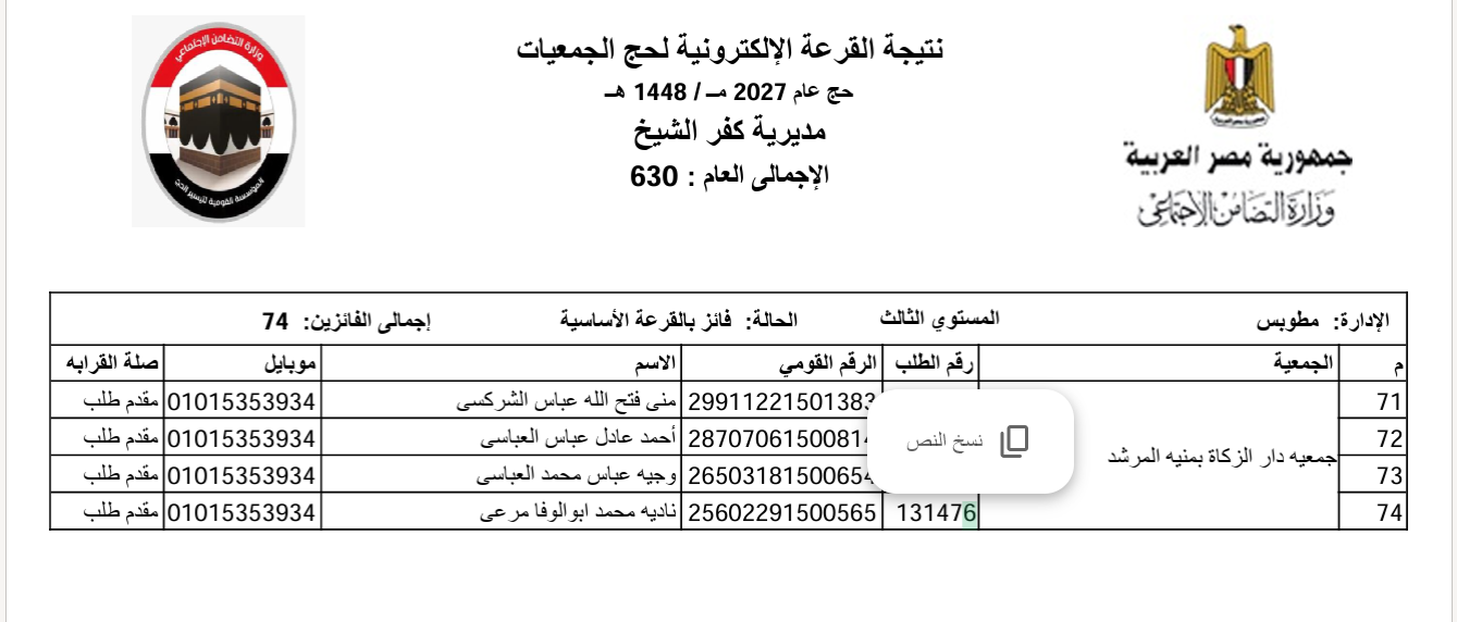 الفائزون بقرعة حج الجمعيات بكفر الشيخ  (30)