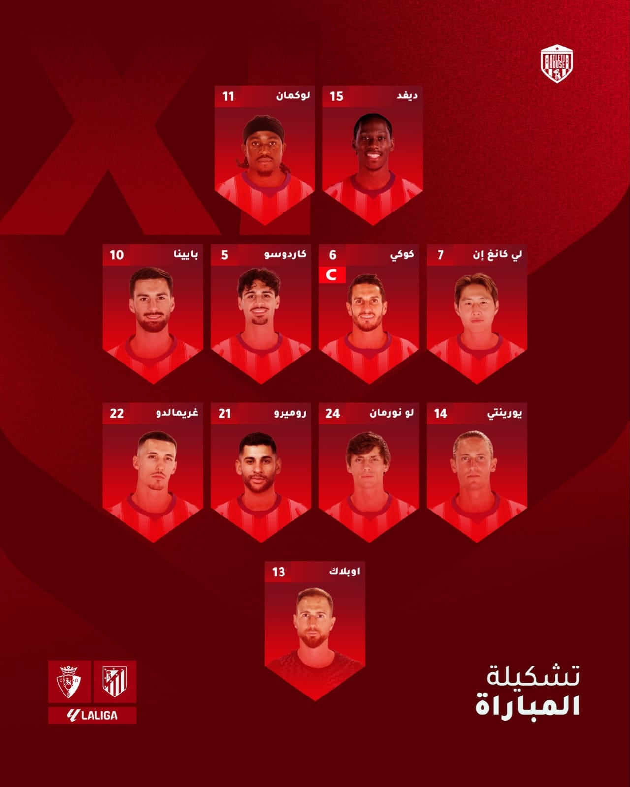 تشكيل أتلتيكو مدريد