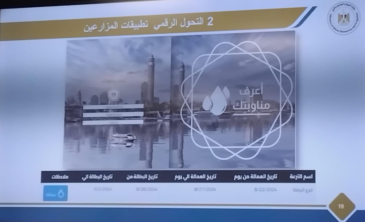 المناوبة في الأراضي الزراعية