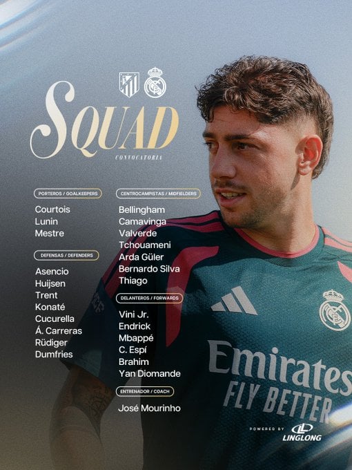 قائمة ريال مدريد