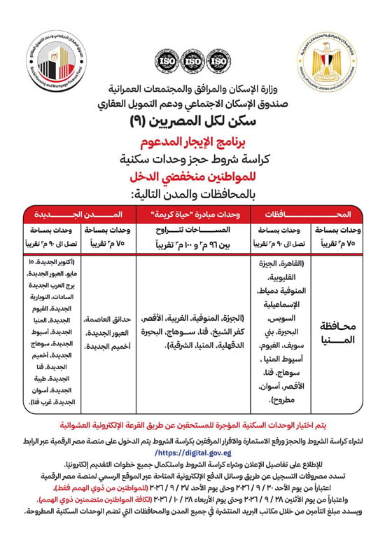 كراسة شروط الإيجار التمليكي (2)