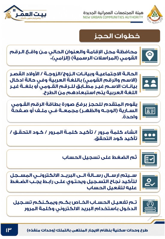 كراسه شروط الايجار التمليكى  (13)