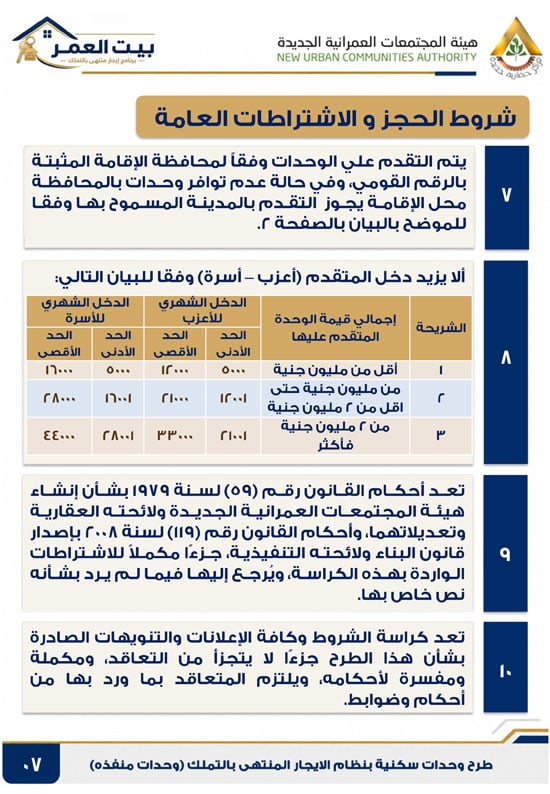 كراسه شروط الايجار التمليكى  (7)