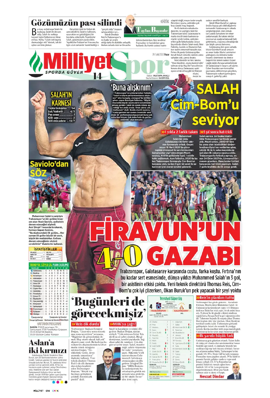 محمد صلاح حديث تركيا 