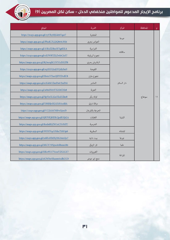 كراسة شروط الإيجار التمليكي (31)